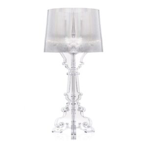 Tafel- en Bureaulampen